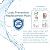 Replacement Pads - TEN PACK - For Mechanical Leak Detectors/Water Stop Valves - For Under Sink Reverse Osmosis and Water Filtration Systems