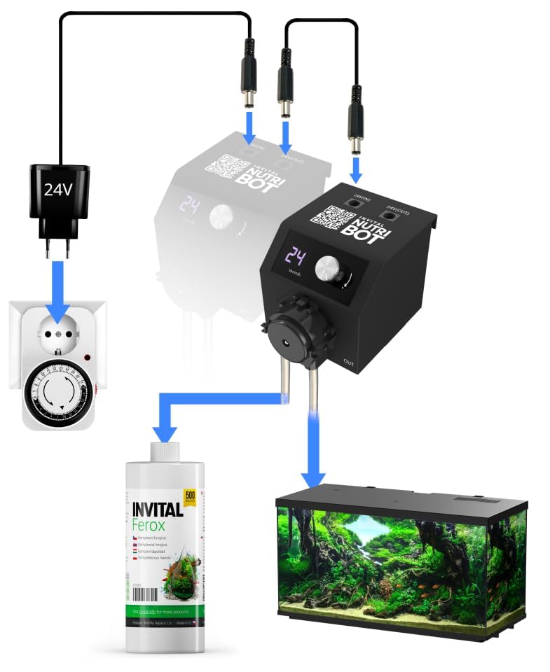 NutriBOT Set – DREI Automatischer Flüssigkeits-Dosierer für Aquarien – Inklusive Netzteil – Für Flüssigkeitszusätze und Wasseraufbereitung – Einfache Steuerung mit Zeitschaltuhr