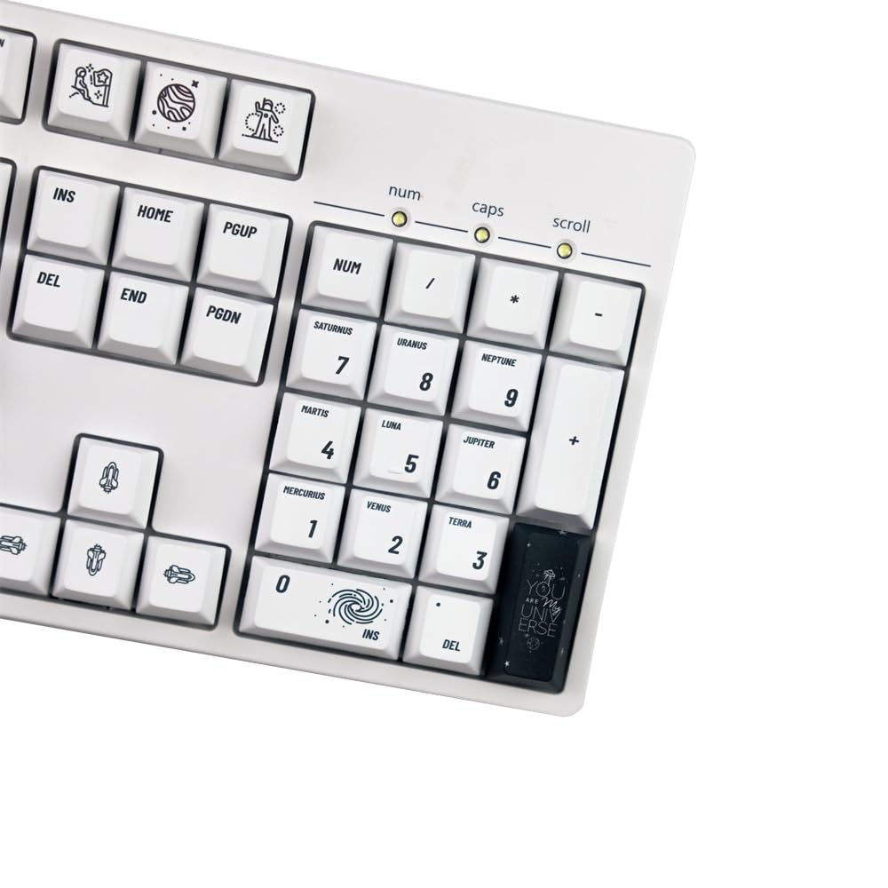 キーボード Signature Plastics Custom Keycaps | Mechanical Keyboards | PBT Keycaps | SPKeyboards