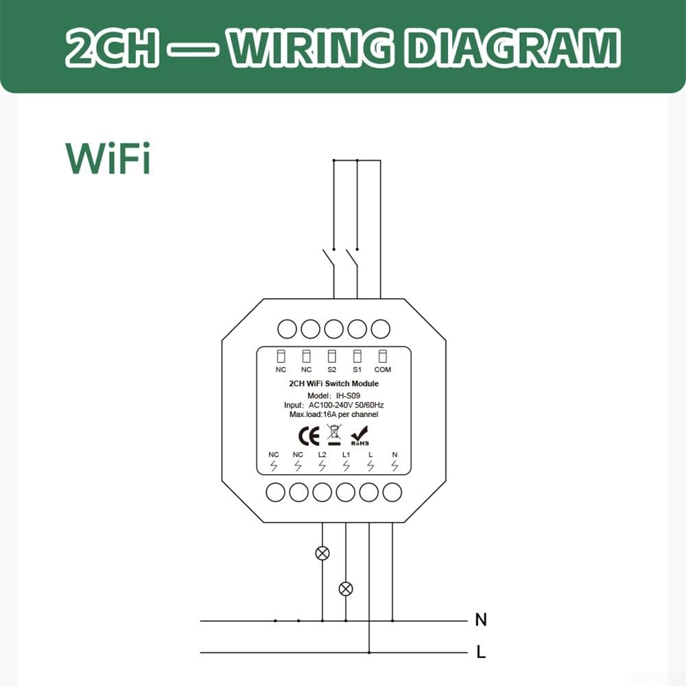 4-Kanal WLAN Smart Schaltmodul, 100-240 V AC, 16 A pro Kanal, für Tuya und für Zigbee, für intelligente Haussteuerung(4-channel WiFi)