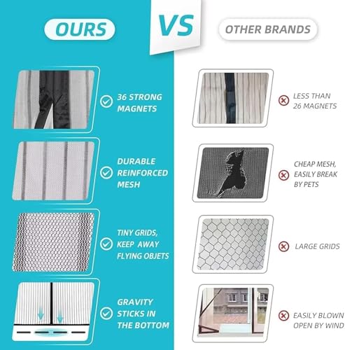 Image of Mosquito Net for Door Polyester Magnetic Curtain Auto Closing Insect Screen for All Door Types with Self Adhesive Hook Tape (200 * 100 cm, Black)