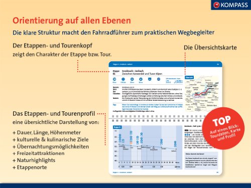 FF6437 Rund um den Chiemsee Kompass: Fietsgids