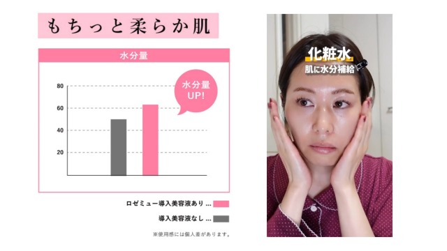 Amazon.co.jp: Rosemiu (ロゼミュー) 8包 お試し 導入美容液リポソーム
