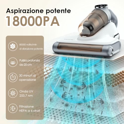VersLife M6 Battimaterasso senza Fili, Sterilizzazione UV, 18000Pa Potente Aspirazione, rimuove il 99,9% degli allergeni, per materassi, letti, divani e mobili imbottiti, Ricarica di tipo C - Immagine 2