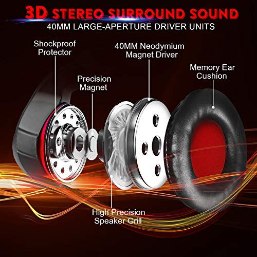PS4 Cuffie Gaming e Bass Stereo, FISHOAKY Cuffie da Gioco con Mic a LED, 3,5mm Jack Game Headset con Cancellazione del Rumore e Controllo del Volume per PS4 Xbox One X/S Nintendo Switch PC (red)