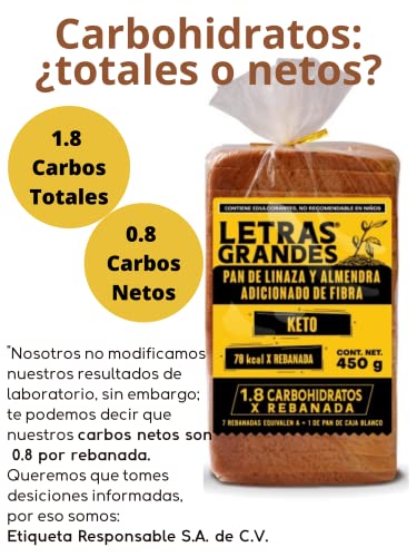 Proteínas, Imagen adicional