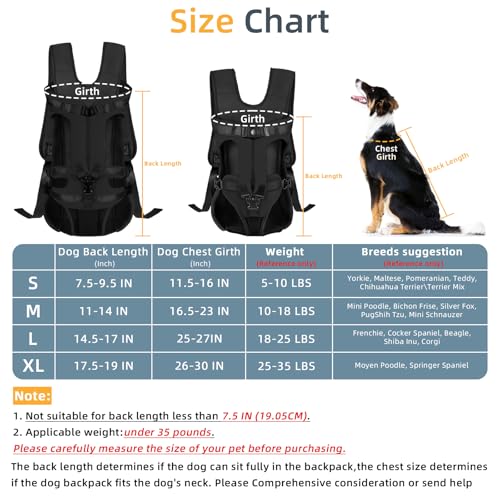 Dog Front Carrier Backpack, Dog Backpack Carrier Soft Pad, Pet Legs Out - Image 2