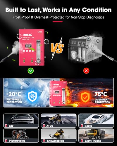 Image of ANCEL L3000 Digital Automotive Smoke Leak Detector with LED Pressure Gauge - EVAP System & Full-Vehicle Leak Tester for Gasoline and Diesel Engines, Professional Smoke Machine Tool