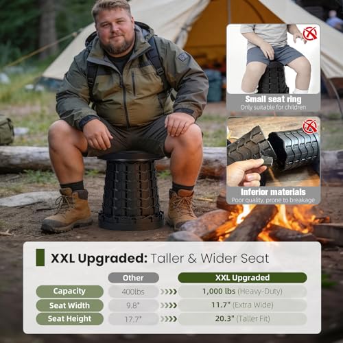 Image of Qiguet Upgraded XXL Collapsible Stool - Folding Stool Max 1000lb Capacity,Portable Chair - Foldable Stool with Safety Lock,Portable Stool for Camping Barbecuing Fishing Gardening,Gifts for Fishermen.