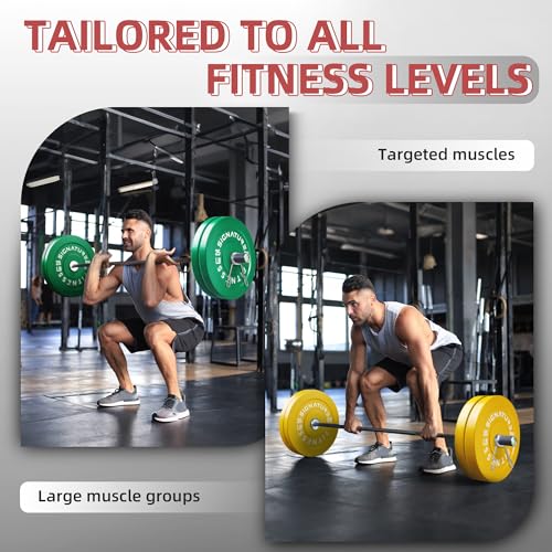 Image of Fitvids 2-Inch Olympic Rubber Weight Plates Sets, Bumper Plates Set Barbell with Mat for Strength Training, 80-370 Lbs Multiple Options