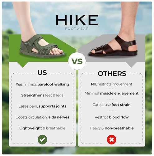Hike Footwear HF Baresandals III Review