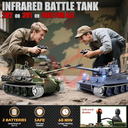 Image of 1 /16 RC Tank, Heng Long German Jagdpanther Army Toy with Smoke, Sound, Light, 2.4G Remote Control Tank That Shoots with Upgraded Metal Tracks, Idler and Sprocket Wheel, Steel Gearbox, Two Batteries