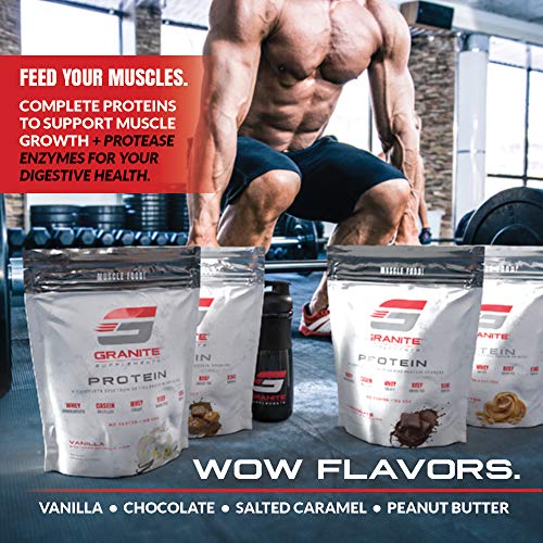 Protein Powder By Granite | 30 Servings Complete Spectrum Protein To Build Lean Muscle | 5 Protein Sources: Whey Concentrate, Micellar Casein, Isolate, Grass Fed Beef, & Egg White | 2Lb Peanut Butter #TOP4