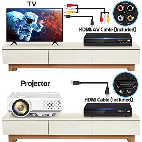 DVD Player for TV, DVD CD Player with HD 1080p Upscaling, HDMI & AV Output (HDMI & AV Cable Included), All-Region Free, Coaxial Port, USB Input, Remote Control Included - Thumbnail 3