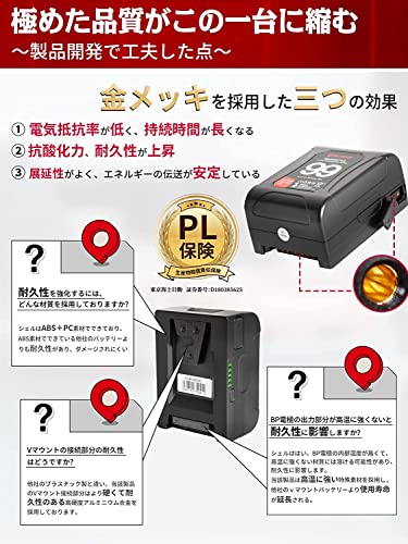 Moman Vマウントバッテリー,ダミーバッテリー用 6875mAh(99Wh/14.4V) 仮想電池用 仮想バッテリー FZ100ケーブル の商品画像 4