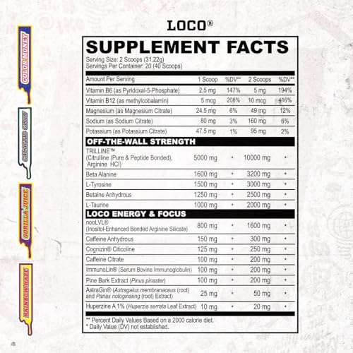 Image of MyoBlox - LOCO