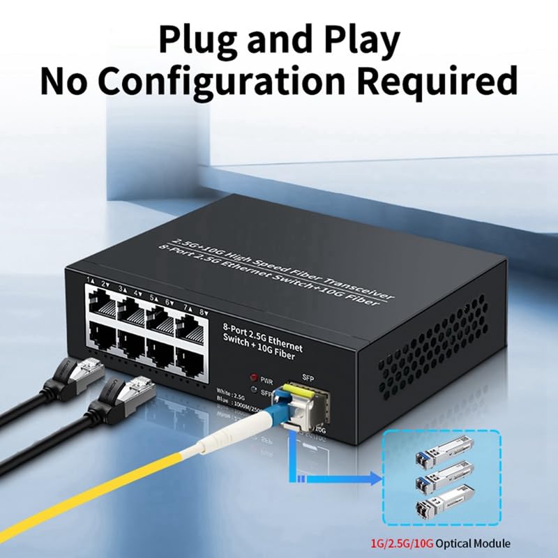Conmutador Ethernet de 8 Puertos Conmutador de Red de 2,5 Gbps + Ranura para Fibra de 1 Puerto 10G Conmutador de Red de Laboratorio DoméStico Plug y Play-Enchufe de la UE
