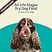 Canidae All Life Stages Dry Dog Food, Less Active Formula with Chicken, Turkey & Lamb, 15 lbs.