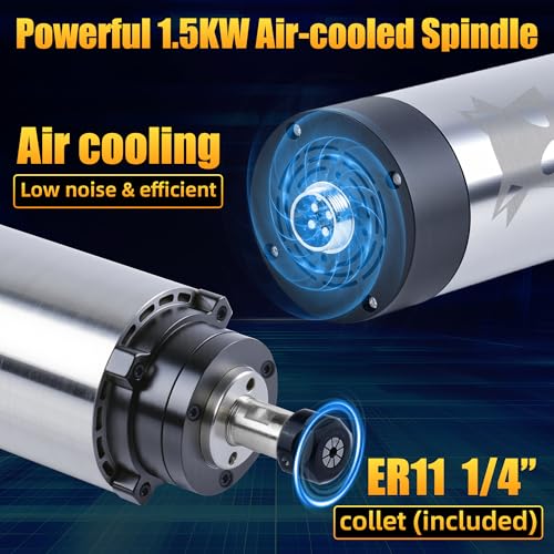 Image of FoxAlien 1.5KW VFD Air Cooled CNC Spindle Motor Kit for CNC Router Machine, 65mm Diameter 24000 RPM Spindle for Wood Acrylic Aluminum Copper Carving Cutting