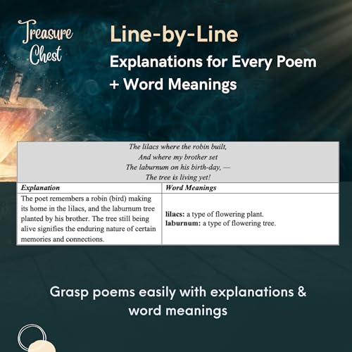 Image of Almond Books ICSE Class 9 Treasure Chest (WORKBOOK with ANSWERS) Poems & Short Stories - Notes, MCQs & Subjective Q&A