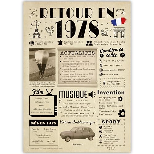 FestySpark Idée Cadeau 48 Ans Femme et Homme - Grande Carte Anniversaire 48 ans Femme et Homme - Decoration Anniversaire 48 ans - Félicitations Happy Birthday Card - Cadeau Original Retour en 1978
