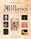 facial aesthetics: concepts & clinical diagnosis