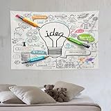 ZhiRain Science Tapestry Wall...