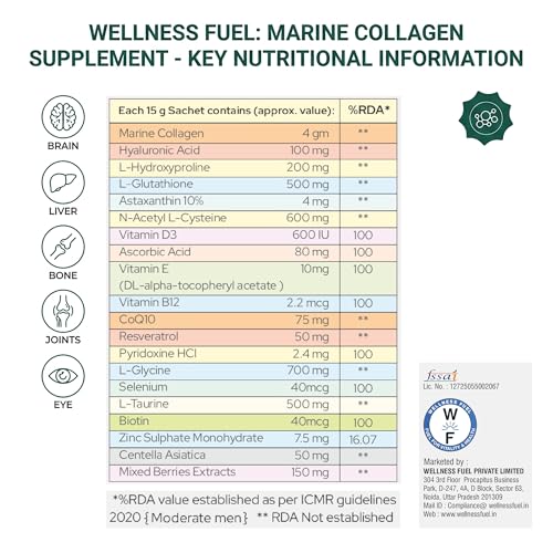 Image of Marine Collagen - Advanced Anti-Aging Sachets for Skin Radiance, Hair Health & Joints | With Glutathione, Hyaluronic Acid, CoQ10 & Biotin | Mixed Berry Extracts | 30 x 15g Servings