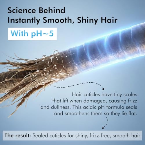 Image of mCaffeine Glossy Hair Conditioner for Dry & Frizzy Hair| 10% Shine Complex with Glycolic Acid & Keratin| Smoothens Hair Fiber| 48 Hr Frizz Control| Fresh Floral Fragrance - 200ml