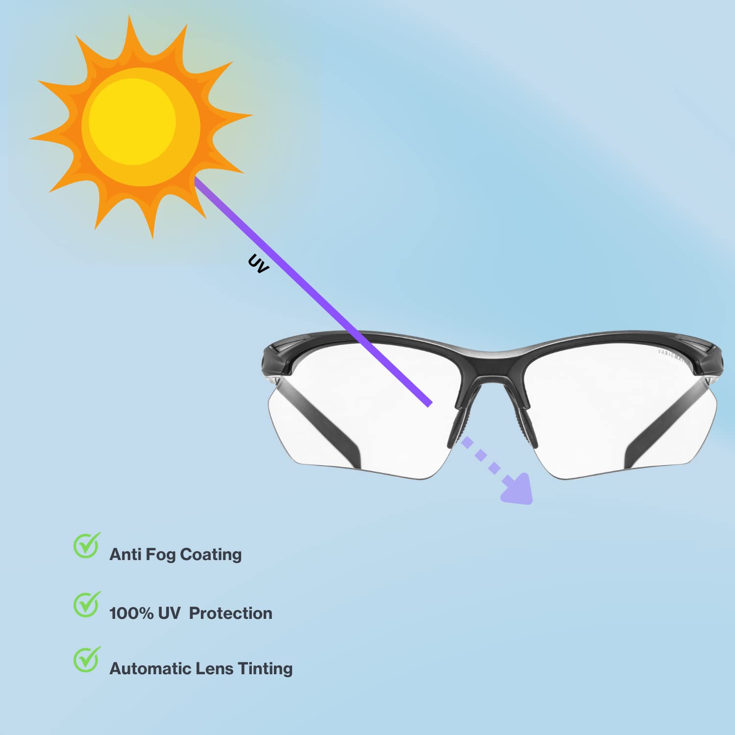 Amazon | uvex(ウベックス) sportstyle 802 small v 調光レンズ