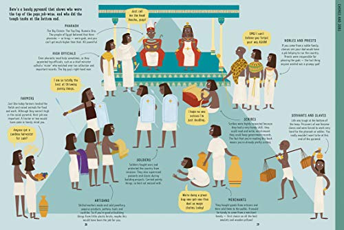 A Kid's Life in Ancient Egypt - Image 3