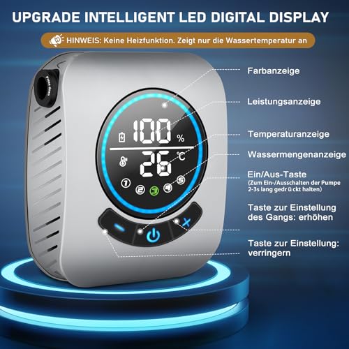Spopal Campingdusche Tragbare, [USB-Laden 8000mAh] Camping Dusche mit Pumpe, Mobile Dusche Outdoor Set mit Duschkopf und 2M Schlauch für Camping Garten Autowaschen Strand Reisen Haustier (Grau)