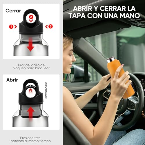 El mejor review de Plato termo bebe los más solicitados. 50 Imagen adicional