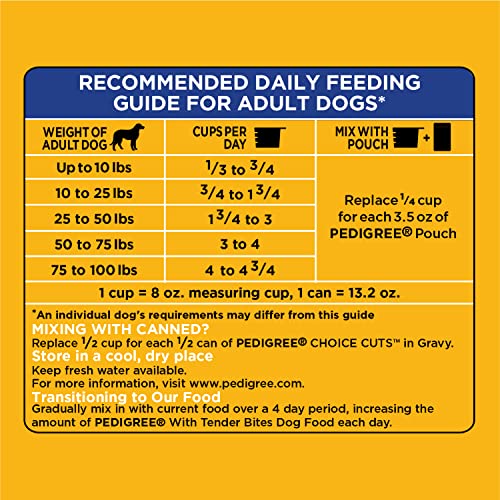 Pedigree With Tender Bites Complete Nutrition Adult Dry Dog Food Chicken & Steak Flavor Dog Kibble, 14 Lb. Bag #TOP5