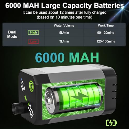 Ducha portátil Omzer para camping con bomba recargable de 6000mAh, pantalla LED inteligente, cabezal de ducha impermeable IPX7 para senderismo, viaje, auto, mascotas y playa miniatura 4