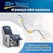 Repose Contur Inflatable Air Cushion for Recliner Chair - Prevention and Relief of Bed Sores, Pressure Ulcers - Manual Pump