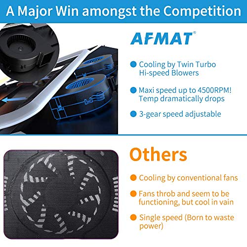 Gaming-Laptop-Cooling-Pad-4500RPM-Laptop-Cooler-Pad-More-Powerful-Turbo-Fan-Cooling-Pads-for-14-173-inch-Laptopw2-USB-Ports-Colorful-Lights-Adjustable-Height-Temperature-Drops-by-20-30-Degrees