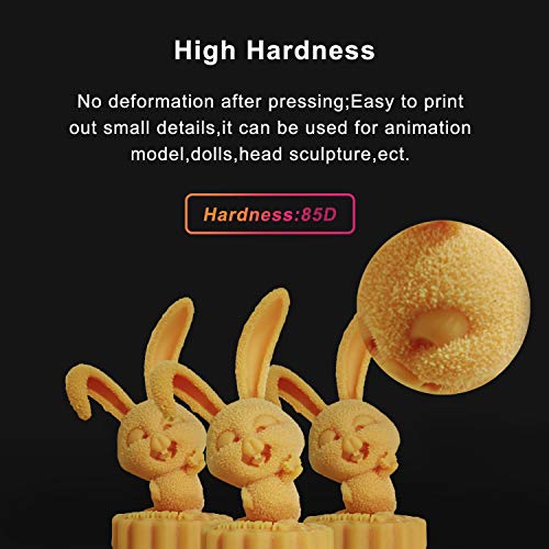 Resina Cerámica para Impresión 3D LCD - UV de Cura Rápida 405nm, 500g - Piel - Fernando Cortés