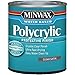 Minwax Polycrylic Water Based Protective Finish