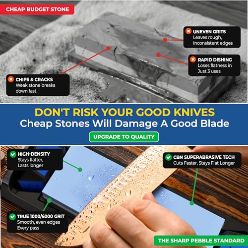 Image of Sharp Pebble Complete Whetstone Knife Sharpening System - 1000 /6000 Grit Wet Stone Sharpener Kit with Built-In Angle Guides (15 /17 /20 /22) - Beginner-Friendly