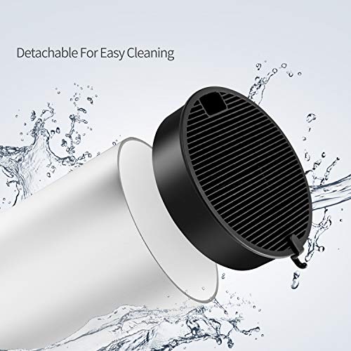 Oou Universal Knife Block Holder - Round Kitchen Knife Storage Unique Slot Design To Protect Blades, Space Saver Knife Organizer Detachable For Easy Cleaning, White #TOP4