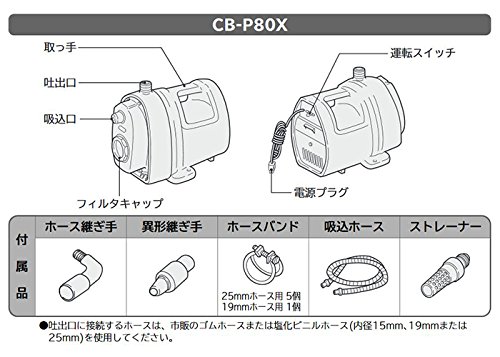 Amazon | 1～3tの池・水槽用濾過槽+日立 ハンディポンプ CB-P80X