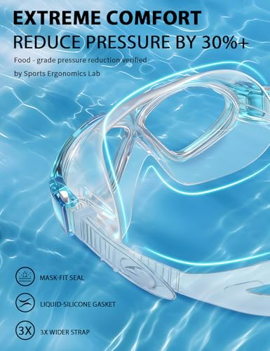 Image of Adult Swim Goggles, Liquid Silicone Anti Fog Swimming Goggles for Men and Women with Anti-Fog /UV & 180 Clear View