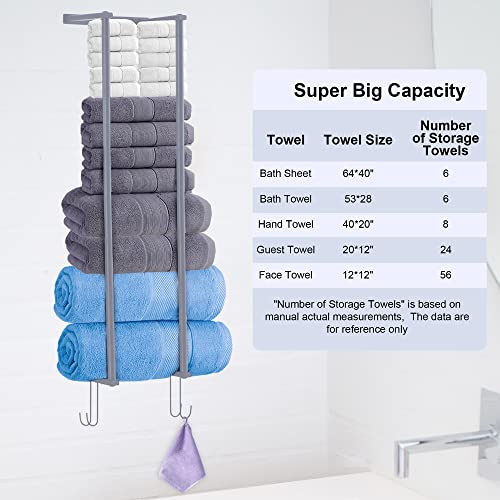Mallking Wall Towel Rack, Bathroom Wall Mounted For Rolled Towels, Metal Towel Holder For Folded Large Towel Washcloths, Bath Towel Storage With 4 Hooks (Matte Grey) #TOP6