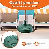 GARDENIX B0F95QV2WZ lato 4