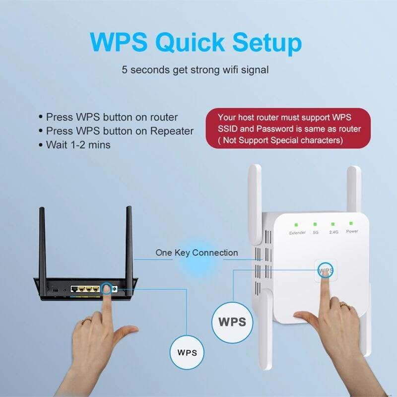 Wireless Repeater Mode Setup Steps