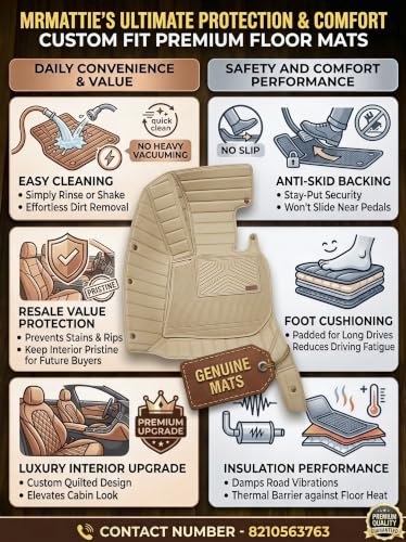 Image of 10D Car Foot Mat for Hyundai Santafee (2012) 5 Seater | Beige
