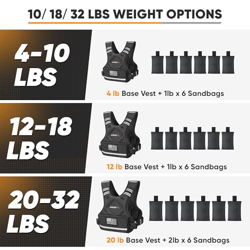 APEXUP Adjustable Weighted Vest (4–32 lb, Sandbag) — view 7