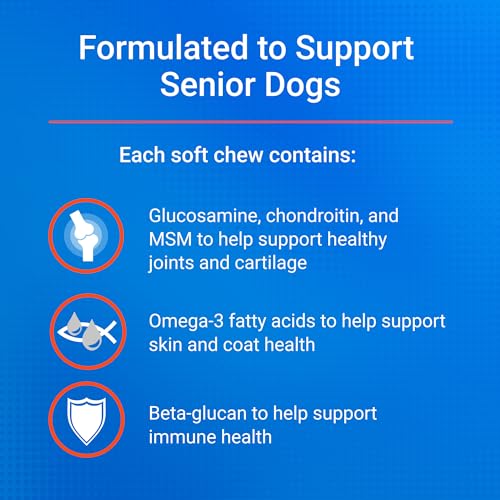image for Nutramax Laboratories Nutramax Cosequin for Senior Dogs Joint Health S