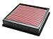 Airaid 851-343 Direct Replacement Premium Dry Air Filter
